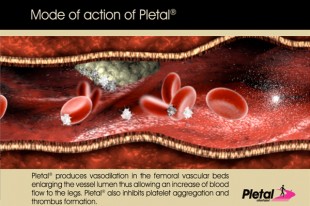 pletal mode of action